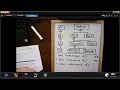 Java instanceof Tutorial enthuware ocajp i v8 2 980