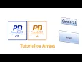 PowerBasic Window Console Compilers - Arrays