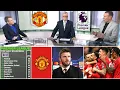 Lagu Michael Carrick's secret? Steve Nicol reveals how he won over the Manchester United cast 👀