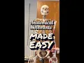 Anatomical Movements made EASY