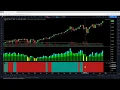 Top Current Holdings Review HEPA 95 CANF 41 STKL 94 VBIV 69 KPTI 208 EHTH 57
