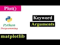 Keyword Arguments in Plot Function Matplotlib Python Tutorials