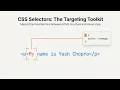 Mastering CSS Selectors Guide to Element ID Class Universal Grouping Selectors Sawrrabh