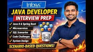 Infosys Java Developer Interview 2 7 Years Experience Java 8 Spring Boot Microservices