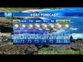Sunday Weather Forecast Large south swell to bring high surf and coastal concerns