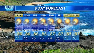 Sunday Weather Forecast Large south swell to bring high surf and coastal concerns