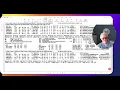 Power Pace with Pandy - Sustained Horses that can finish