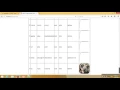 Data Filter using Where Condition in PHP Tutorial-96