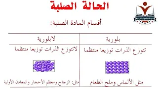 العلوم الصف السابع الاساسي الجزء١ الوحدة٢ الدرس١ المنهج اليمني 