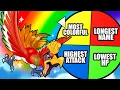Spinning A Wheel to Decide Which Pokemon We Catch