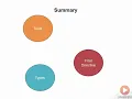 Angular Js Best Practices 01 02 Tools