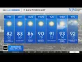 Nice weekend weather forecast in Maryland