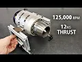 RC Jet Engine Thrust Test