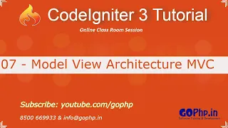 7 - Model View Controller C CodeIgniter 3 Tutorial