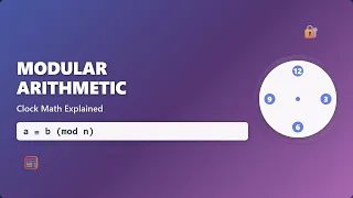 Modular Arithmetic Explained Clock Math for Beginners