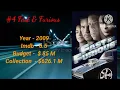 All Fast and Furious movies Budget collection imdb 2001 to 2023