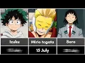 My Hero Academia Birt ays Bnha