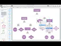 How to Create a Fault Tree Analysis Diagram
