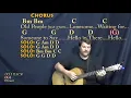 Hello In There John Prine Strum Guitar Cover Lesson in G with