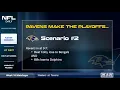 Baltimore Ravens Playoff Picture And Playoff Scenarios - How The Ravens Can Still Make The Playoffs