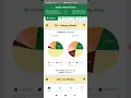 How to check daily of in AgMart Mandi Rates app In
