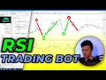 Code a simple RSI EA in mql5 MT5 Programming