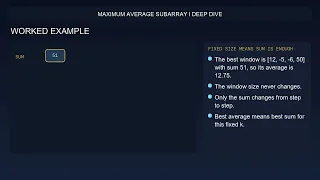 LeetCode 643 Maximum Average Subarray I Fixed Sliding Window
