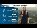 Columbus OH forecast Friday dries out before storm chances return Saturday