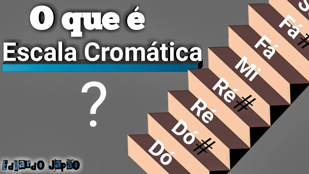 Vamos aprender sobre Escala Cromática Ascendente, Descendente e Enarmonia