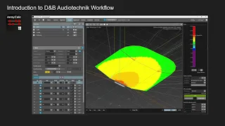 Introduction to D B technik Workflow