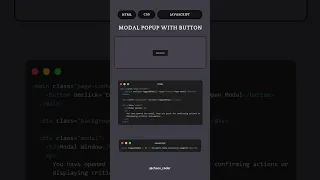 Custom Modal Popup with Button HTML CSS JavaScript