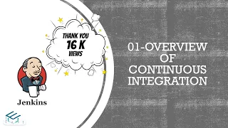 Jenkins in Tamil-01-Continous Integration in Tamil |Jenkins beginners in Tamil with English subtitle