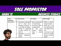 Download Lagu Sole Proprietor | Grade 12 Business Studies