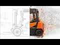 Heavy Metal S01E30 TVH aims to be the Amazon for material handling equipment parts