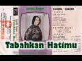 Download Lagu (Full Album) Sandra Sanger # Tabahkan Hatimu