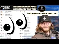 Bren s 2024 NFL Mock Draft 2 0 via Pro Football Network s Mock Draft Simulator w FREE TRADES