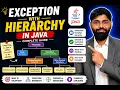 Exception Hierarchy in Java Explained Checked vs Unchecked Exceptions Full Guide