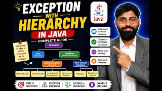 Exception Hierarchy in Java Explained Checked vs Unchecked Exceptions Full Guide