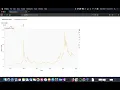 Bokeh Application with tabs