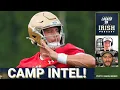 Notre Dame Training Camp Intel The Players Already Turning Heads at Practice