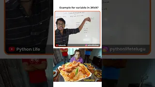 Variable in Java Telugu