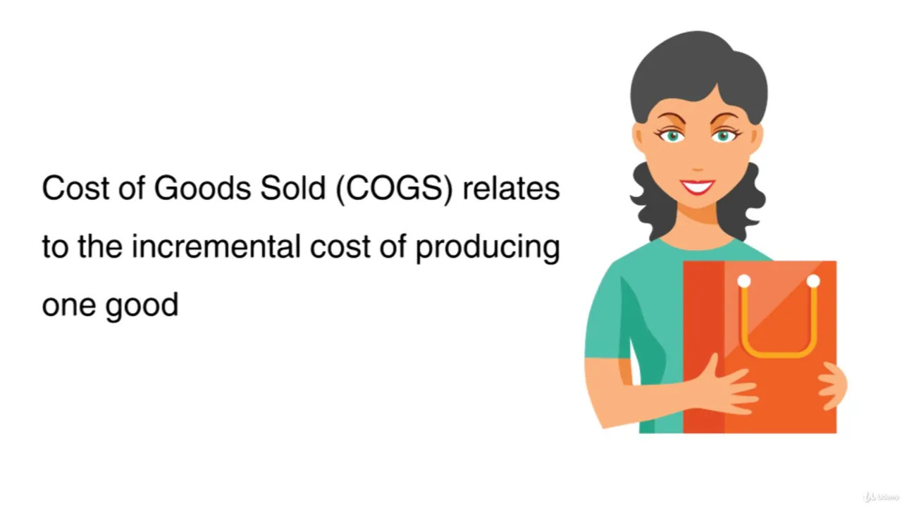 Sales Terms – Full A Z Guide/SELLING and SALES TECHNIQUES