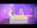 Avecina Medical