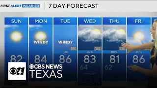 Sunny skies breezy conditions ahead for North Texas before rounds of rain move in next week