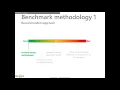 Constructing a Benchmark The Good the Ugly and the Bad