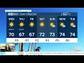 Breezy conditions around the state