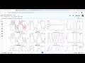 Sampling Aliasing Simulation in Python Digital Communication