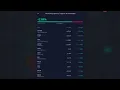 SMFR 2022 Stock Analysis AI and Genomic Healthcare