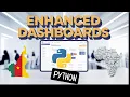 ADVANCED Dashboards - Interactive Analysis with Plotly