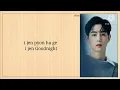 Download Lagu GOT7 - Encore Easy Lyrics